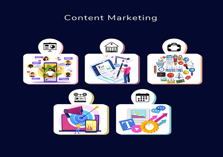Image For Hakeemify Content Marketing service Page